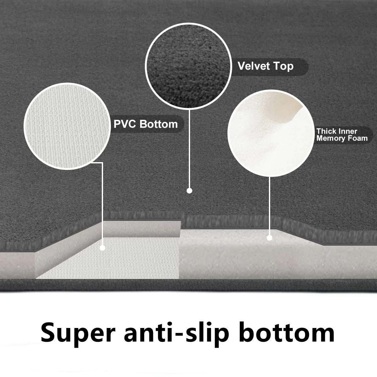 Absorbent Anti-Slip Bathroom Floor Mat
