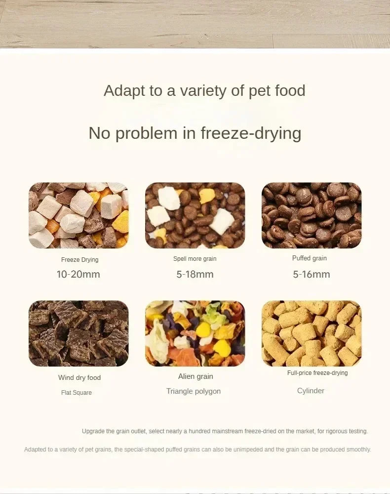 2-in-1 Food & Water Dispenser for Cats & Dogs