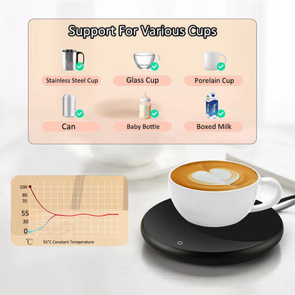 USB Mug Warmer – Electric Coffee Cup Heater with Thermostatic Coaster