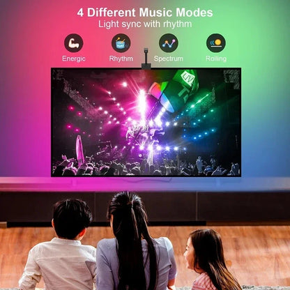 Ambilight TV Kit